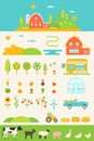 Agriculture and Farming Infographics Elements Set