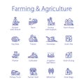 Agriculture, farming set. Farmer man and woman