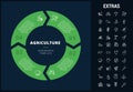 Agriculture infographic template, elements, icons.
