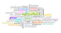 Agriculture word cloud Royalty Free Stock Photo