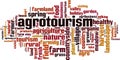 Agrotourism  word cloud Royalty Free Stock Photo