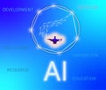 Best Practices of Artificial Intelligence for a Better world