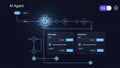 Ai agent workflow diagram with parameter configuration Royalty Free Stock Photo