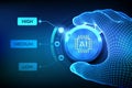 AI. Artificial intelligence. Increase the use of artificial intelligence and automation technology. Neural networks. Wireframe
