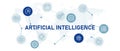 AI artificial intelligence robot software icon set with illustration machine learning smart robot engine computing