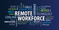 Remote Workforce Word Cloud