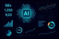 AI Chip Artificial Intelligence Data Analysis Futuristic Interface with Charts and Graphs processor Royalty Free Stock Photo