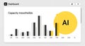Ai dashboard displaying capacity thresholds with a bar graph and a yellow circle ai icon Royalty Free Stock Photo