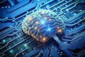 AI, Data Mining, Machine Learning, and Neural Networks: The Future of Technology Royalty Free Stock Photo
