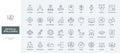 AI, digital brain language and settings line icons set.