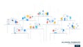 AI Digital Technology. Robot, automation process, machine line icons, and people characters. Business infographic