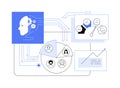 AI-Driven Service Recovery abstract concept vector illustration.