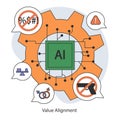 AI ethics. Artificial intelligence chip surrounded by symbols of value alignment