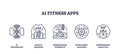 AI Fitness Apps Icons outline depicting AI integration, health tracking,...