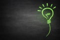 AI generated glowing green light bulb drawn on dark chalkboard representing creative ideas innovation brainstorming inspiration Royalty Free Stock Photo