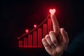 AI generated hand interacting with a digital growth chart featuring glowing heart icons in red and black, symbolizing technology Royalty Free Stock Photo