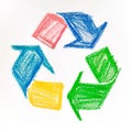 AI generated illustration of a Hand-Drawn Crayon Recycling Symbol in Bright Colors Royalty Free Stock Photo