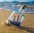 AI generated image of a miniature ship in bottle in a sandy beach