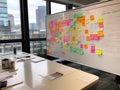 AI generated large whiteboard with handwritten notes in multiple colors