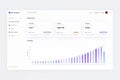 Modern SaaS Analytics Dashboard UI Mockup with KPI Cards, Data Charts and Clean Minimal Flat Interface Design Royalty Free Stock Photo