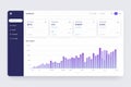 Modern SaaS Analytics Dashboard UI Mockup with KPI Cards, Data Charts and Clean Minimal Flat Interface Design Royalty Free Stock Photo