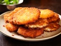 Chicken Cutlets