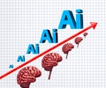 AI Growth And Human Brain Decline Royalty Free Stock Photo