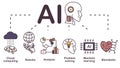 AI icon, artificial intelligent infographic