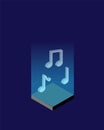 AI Music Generator to Compose song, music, lyrics automatically