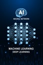 AI neural network and deep learning concept Royalty Free Stock Photo
