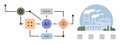 AI-Powered Industrial Processes with Automation Workflow and Factory Operations Visualization Royalty Free Stock Photo