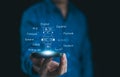 AI-Powered Language Translate App Concept. A person holds smartphone displaying an AI powered language translation app. Screen
