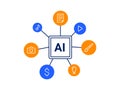 AI service options. Digital artificial intelligence generates ideas, art, text, video, and audio with prompts. Royalty Free Stock Photo