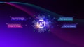 Ai tech, Artificial Intelligence to generate content, Text to image, speech, smart AI, using command prompt for generates Royalty Free Stock Photo