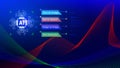 Ai tech, Artificial Intelligence to generate content, Text to image, speech, smart AI, using command prompt for generates Royalty Free Stock Photo