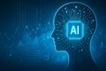 AI Technology Concept with Digital Brain and Data Visualization Royalty Free Stock Photo