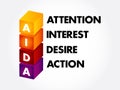 AIDA (marketing) acronym, business concept