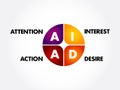 AIDA (marketing) acronym, business concept