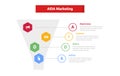 aida marketing funnel infographics template diagram with with funnel and circle outline description 4 point step design for slide