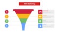 aida marketing funnel infographics template diagram with with funnel with hexagon point and box rectangle description 4 point step