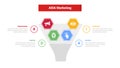 aida marketing funnel infographics template diagram with with funnel and hexagon point with outline circle description 4 point