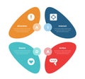 AIDA marketing funnel infographics template diagram with round shape circle circular base with 4 point step design for slide