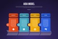 AIDA model infographic template with creative table box with circle on edge dark background style with 4 point for slide