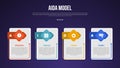 AIDA model infographic template with vertical box with creative header badge dark background style with 4 point for slide