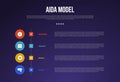 AIDA model infographic template with vertical timeline circle style dark background style with 4 point for slide presentation
