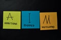 AIM - Ambitious Inspired Motivated write on sticky notes isolated on office desk Royalty Free Stock Photo