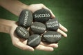 Aim of education written on the stones Royalty Free Stock Photo