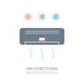 Air conditioner, climate control system