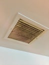 Ventilation System Cover with Heavy Dust Royalty Free Stock Photo