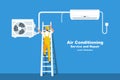 Air conditioning service landing page. Installation of air conditioner.